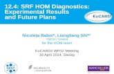12.4: SRF HOM Diagnostics: Experimental Results  and Future Plans