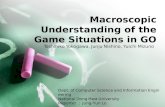 Macroscopic Understanding of the Game Situations in GO