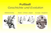 Fußball  Geschichte und Evolution