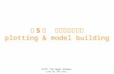第 5 章   繪圖及模型建構 plotting & model building