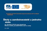 Prezentace ITP PÚP Ústeckého kraje pro konferenci ITP ve Velkých Karlovicích