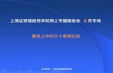 上海证券报股民学校网上专题报告会  8 月专场