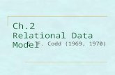 Ch.2  Relational Data Model