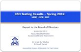 KSD Testing Results – Spring 2012:  MSP, HSPE, EOC