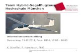 Team Hybrid-Segelflugzeug Hochschule München