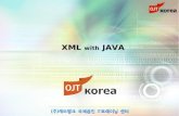 XML  with  JAVA