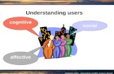 Understanding users