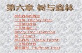 树和森林的概念 二叉树  (Binary Tree) 二叉树的表示 二叉树遍历  (Binary Tree Traversal) 堆 ( Heap ) 树与森林  (Tree & Forest)