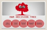 HWR DECISION TREE