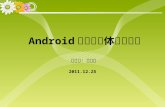 Android 下的多媒体资源管理 报告人：杨战中 2011.12.25
