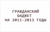 ГРАЖДАНСКИЙ БЮДЖЕТ  НА 2011-2013 ГОДЫ
