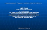 Администрация Тимского района Курской области