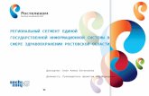Докладчик: Квач Алина Евгеньевна Должность:  Руководитель проектов  «БЦ-Медицина »
