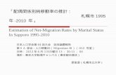 日本人口学会第 64 回大会　自由論題報告　 第９ A  部会：人口移動 Ⅲ （ Migration Ⅲ ）（ 052  号室）