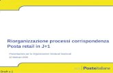 Riorganizzazione processi corrispondenza Posta retail in J+1