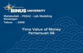 Time Value of Money Pertemuan 08