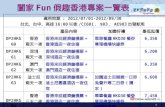 闔家 Fun 假趣香港專案一覽表