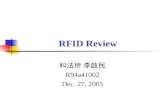 RFID Review