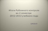 Итоги Рубежного контроля во 2 семестре  2012-2013 учебного года