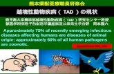 越境性動物疾病（ TAD ）の現状