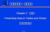 Chapter 2   第二章 Presenting Data in Tables and Charts 統計圖及表的應用