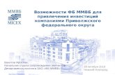 Возможности ФБ ММВБ для привлечения инвестиций компаниями Приволжского федерального округа