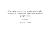 Distinct electron-phonon couplings in chemically doped and field-effect doped graphenes