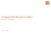Fogyasztói Bizalom Index