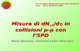 Misura di dN ch /d h  in collisioni p-p con l’SPD