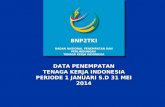 DATA  PENEMPATAN TENAGA KERJA INDONESIA PERIODE 1 JANUARI S.D 31 MEI 2014