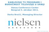 KABLOVSKI TV PROGRAMI I BUDU ĆNOST TELEVIZIJE U SRBIJI