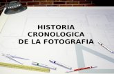 HISTORIA CRONOLOGICA DE LA FOTOGRAFIA