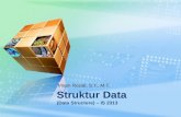 Struktur Data ( Data Structure )  – IS 2313