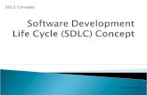 Software Development Life Cycle (SDLC) Concept