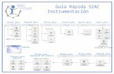 Guía Rápida SIAC Instrumentación