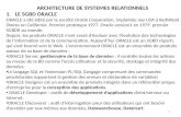 ARCHITECTURE DE SYSTEMES RELATIONNELS Le SGBD ORACLE