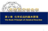 第 2 章 化学反应的基本原理 The Basic Principle of chemical Reaction