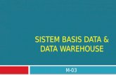 SISTEM BASIS DATA & DATA WAREHOUSE