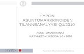 HYPON  ASUNTOMARKKINOIDEN TILANNEANALYYSI Q1/2010