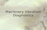 Machinery Vibration Diagnostics