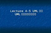 Lecture 4-5 UML 建模 UML 时序通信与概览图