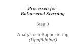 Processen för  Balanserad Styrning Steg 3 Analys och Rapportering (Uppföljning)