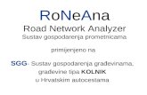 R o N e A na Road Network Analyzer