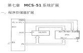 第七章   MCS-51 系统扩展 一、程序存储器扩展