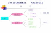 Instrumental   Analysis 概     论