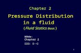 Chapter 2 Pressure Distribution in a fluid  ( Fluid Statics Basic )