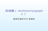 肌械圖（ mechanomyography ）