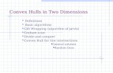 Convex Hulls in Two Dimensions