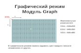 Графический режим Модуль  Graph