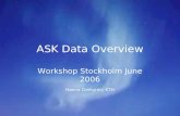 ASK Data Overview